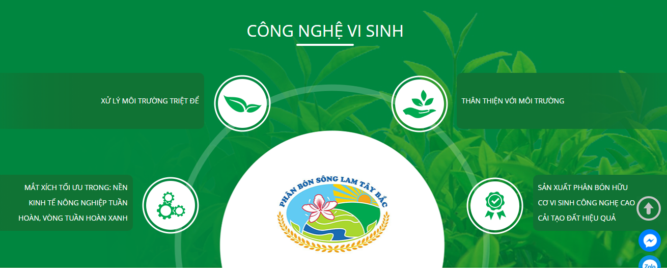 CÔNG TY CỔ PHẦN PHÂN BÓN SÔNG LAM TÂY BẮC