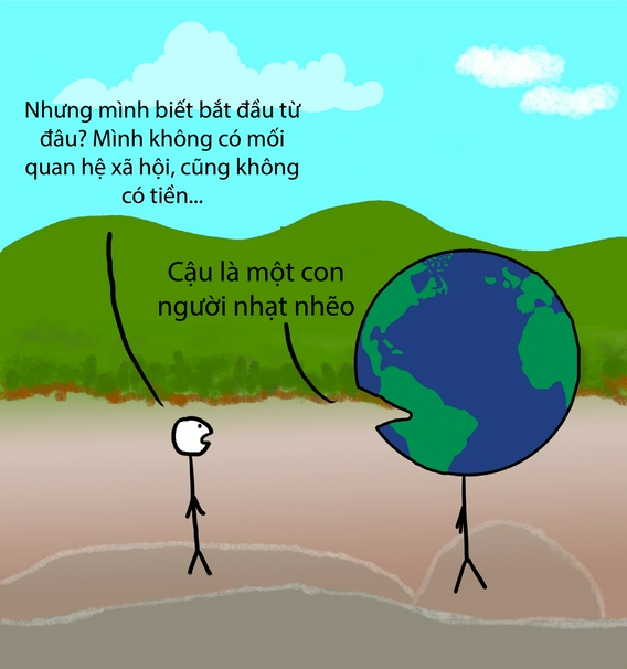 Cẩm nang chọn nghề Đâu là nghề thực sự phù hợp với bạn [Phần 1]